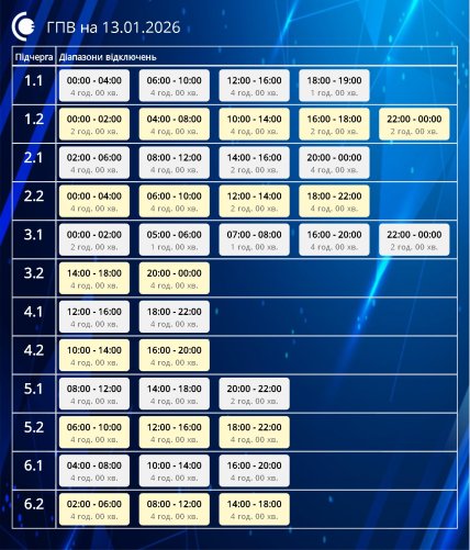 Графіки відключень у Сумській області 13 січня