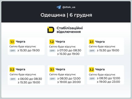 Графіки відключень світла в Одеській області 6 грудня
