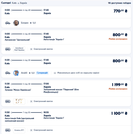 Сколько стоит доехать из Киева в Харов через BlaBlaCar