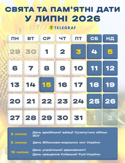 Календар на липень 2026 року