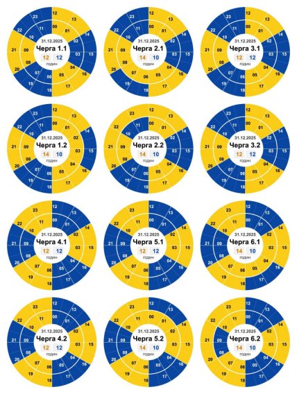 Графики отключений в Кировоградской области 31 декабря