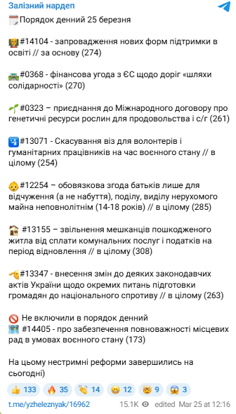 Пост нардепа Ярослава Железняка