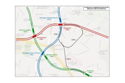 Служебная соединительная ветвь метро Киева, карта