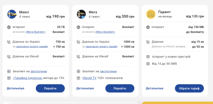 Тарифи lifecell