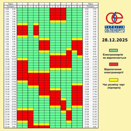 Графіки відключень у Чернігівській області 28 грудня