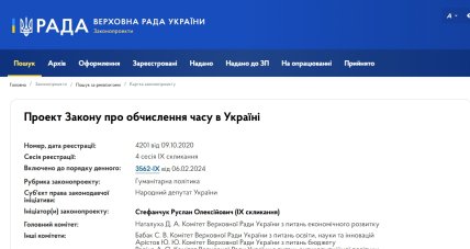 Карта законопроекта №4201