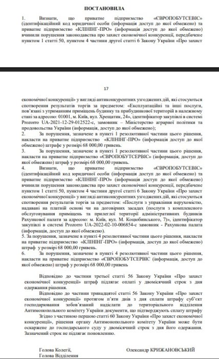 Решение АМКУ