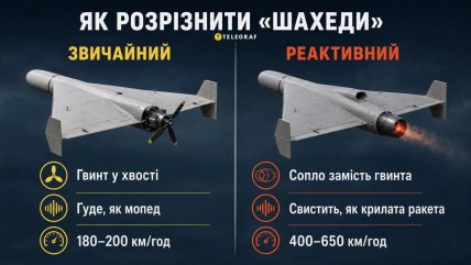Как отличить реактивный шахед от обычного