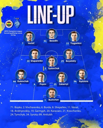 Стартовий склад Динамо на матч із Фенербахче
