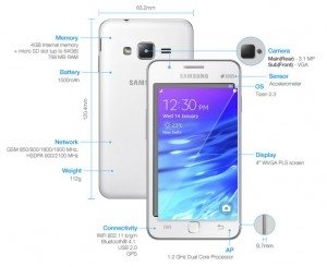 Samsung выпустила первый смартфон на платформе Tizen