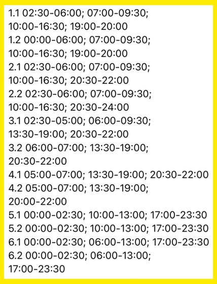 Графики отключений в Харьковской области 15 января