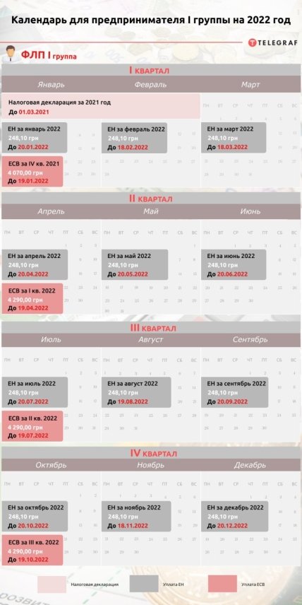 Скриншот календаря для ФОПов