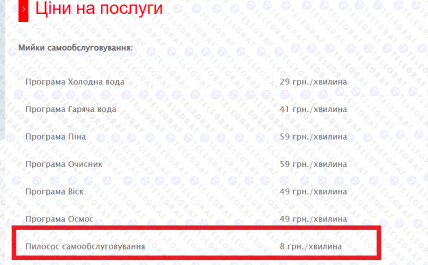 Цена на аренду автопылесоса на автомойке