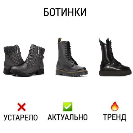 Модная обувь 2022