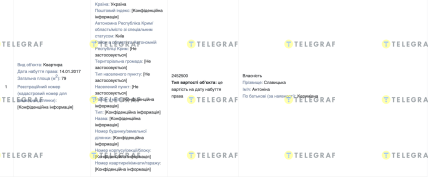 Декларація Антоніни Славицької