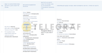 Квартира у власності судді Крістіни Константінової