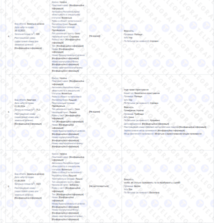 Декларація Ігоря Поліщука