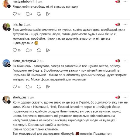 Коментарі користувачів