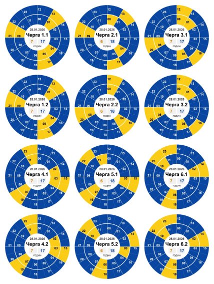 Графики отключений в Кировоградской области 28 января