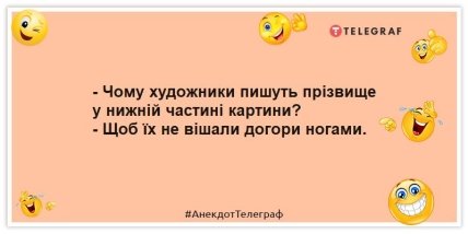 Анекдоти про картини