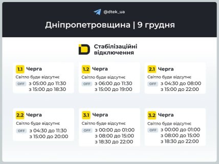 Графики отключений в Днепропетровской области 9 декабря