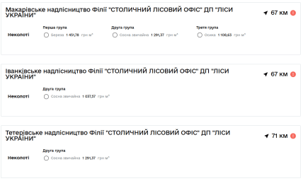 Сколько стоит купить дрова Киев январь 2026