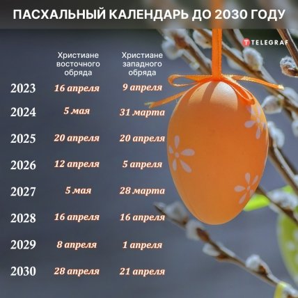 хеловін 2024 дата