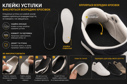 Як носити взуття без шкарпеток - можна використовувати клейкі устілки