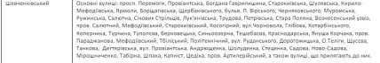 254d2f62 201c45f8dca64ee2e8d313d10d7b10a3 Економічні новини - головні новини України та світу