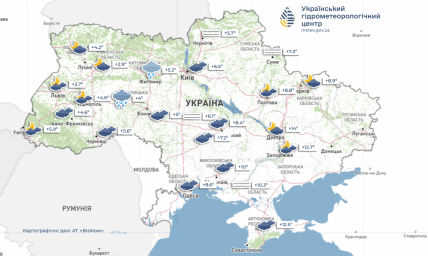 погода в Украине