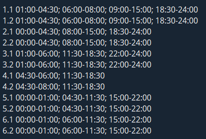 График отключения света в Харьковской области 19.01.2026