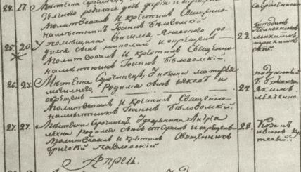 Запись о рождении Николая Гоголя