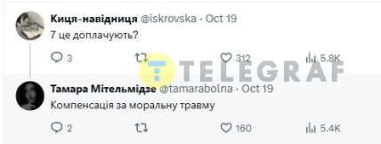 Користувачі соцмереж обговорюють оренду квартири зі зношеним оздобленням за 7000 гривень