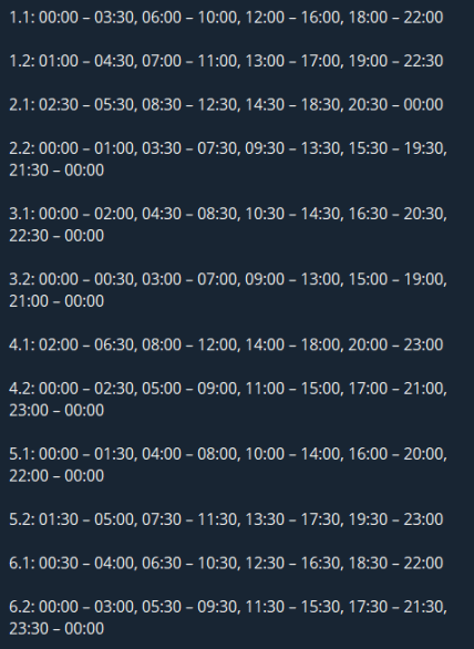 График отключения света в Черкасской области 02.02.2026