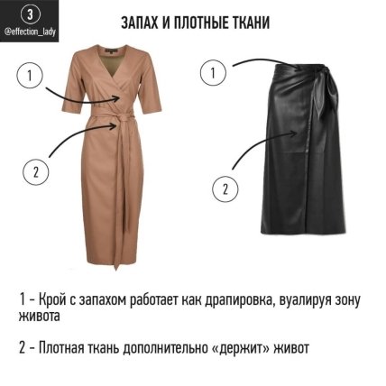 Запах и плотные ткани в одежде