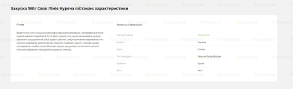 Намазки "Своя Лінія" и "Премія" имеют разный состав