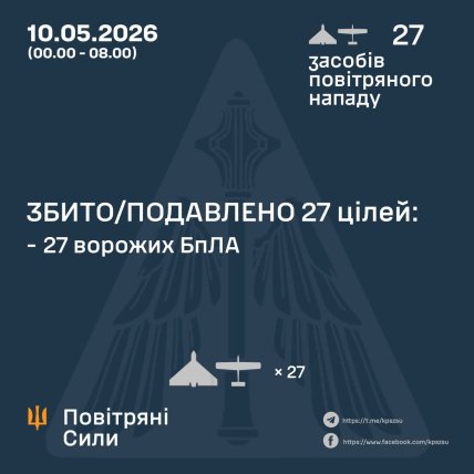 Атака дронами по Україні 10 травня