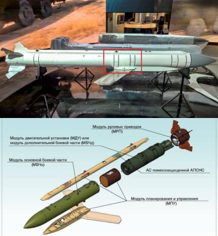 Гром-Е1 – какие характеристики