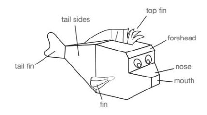 DIY. Рыбка Флаундер в 3-D - изображение №1