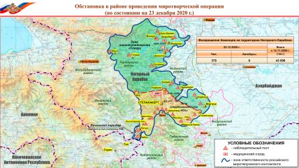 Карабах российские миротворцы