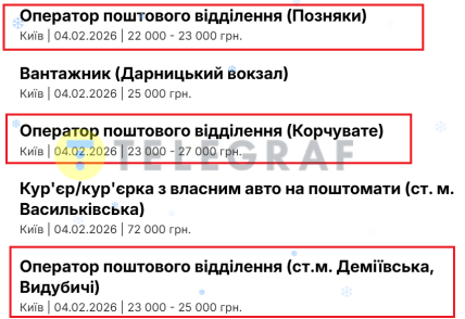 Зарплата на "Новой Почте" во Киев