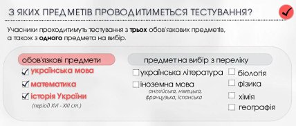 Які предмети входять в НМТ
