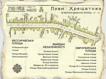 Хрещатик, стара карта