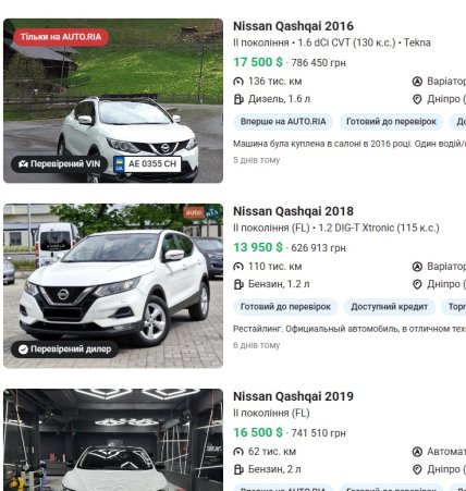 Nissan Qashqai