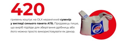 Як пакет з "АТБ" стал символом українців