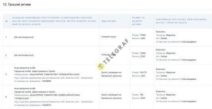 декларация Марулина