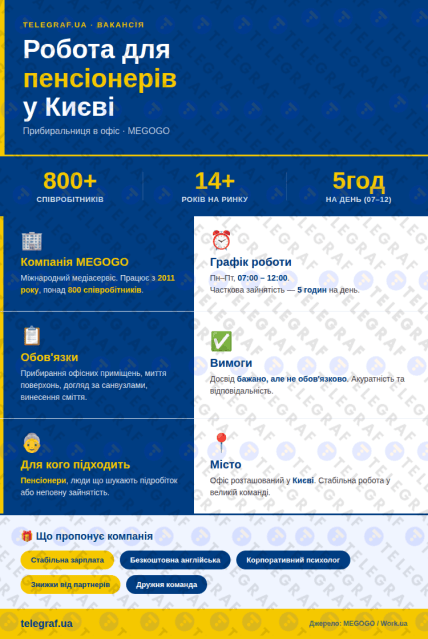 Вакансия для пенсионеров в Киеве