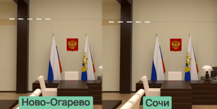 Кабінети Путіна ідентичні