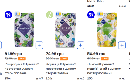 Скидки на ягоды, перетертые с сахаром в Сильпо