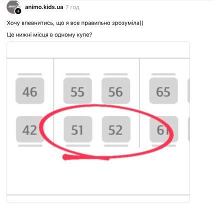 Как определить верхнее или нижнее место при покупке билета на поезд